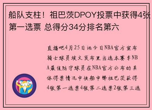 船队支柱！祖巴茨DPOY投票中获得4张第一选票 总得分34分排名第六